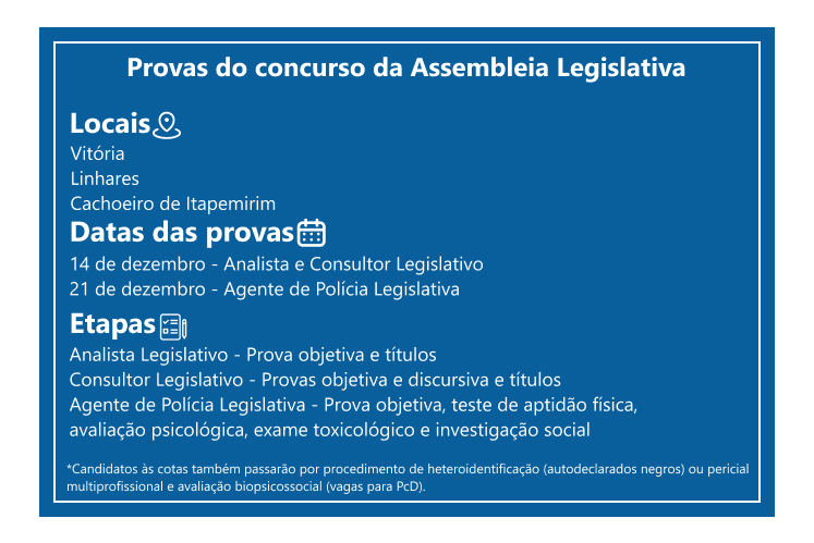 Provas do concurso da Ales